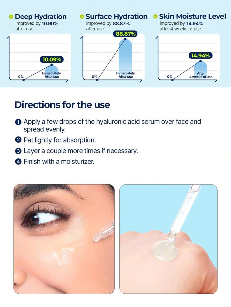 Torriden Dive-In Hyaluronic Acid Serum  – 5D hydrationGlass skin serum with multi-weight hyaluronic acidFragrance‑free hydrating serum for sensitive skinLightweight HA serum for plump, dewy complexionBarrier-support hydrating serum with panthenol