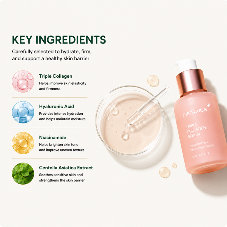 Triple Collagen Anti-Aging Serum
