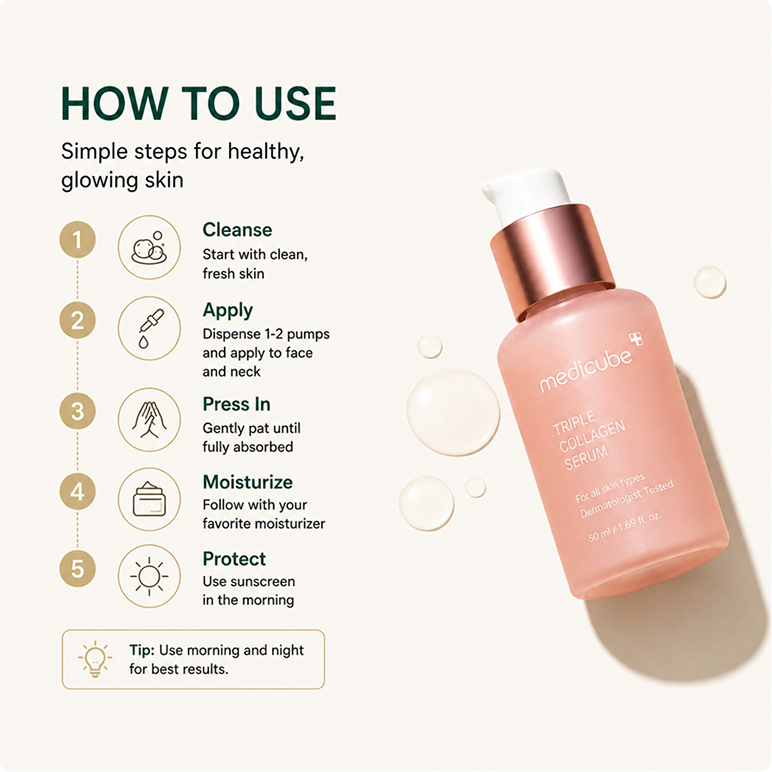 Triple Collagen Anti-Aging Serum