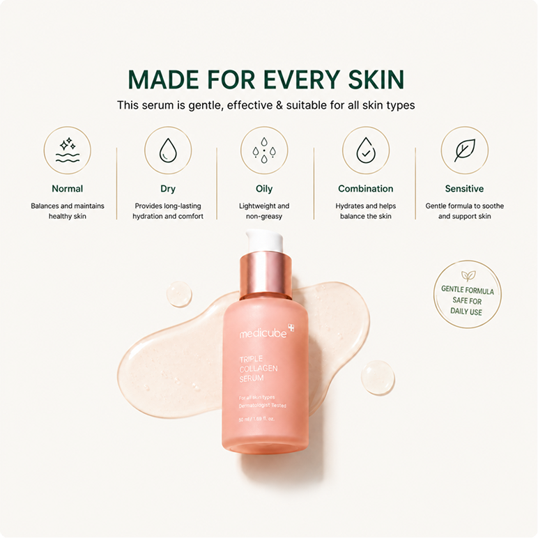 Triple Collagen Anti-Aging Serum