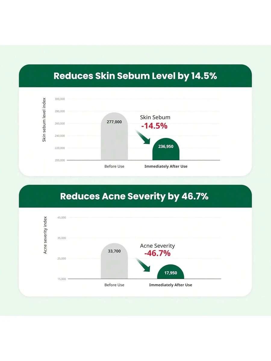 Dr.G Red Blemish Clear Soothing Cica Cream 70 ml – gel‑cream moisturizer

Calming cica cream for redness-prone skin

Soothing niacinamide and centella gel moisturizer

Lightweight hydration cream for sensitive blemish-prone skin

Barrier-restoring cica moisturizer for acne calm