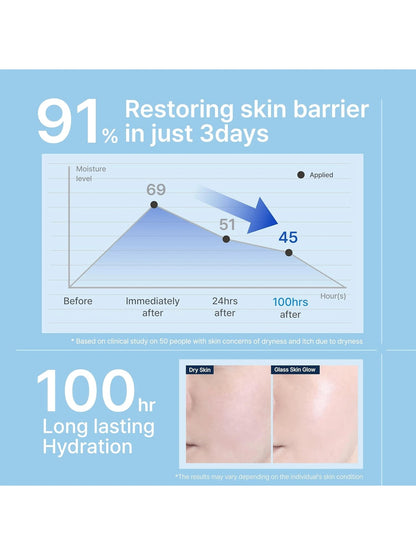 Illiyoon Ceramide Ato Concentrate Cream 200 ml – 100‑hour hydration

Silky ceramide face & body cream for dry, sensitive skin

Barrier repair moisturizer with ceramide capsule technology

Lightweight rich cream for long-lasting hydration

Dermatologist-recommended ceramide cream for compromised skin